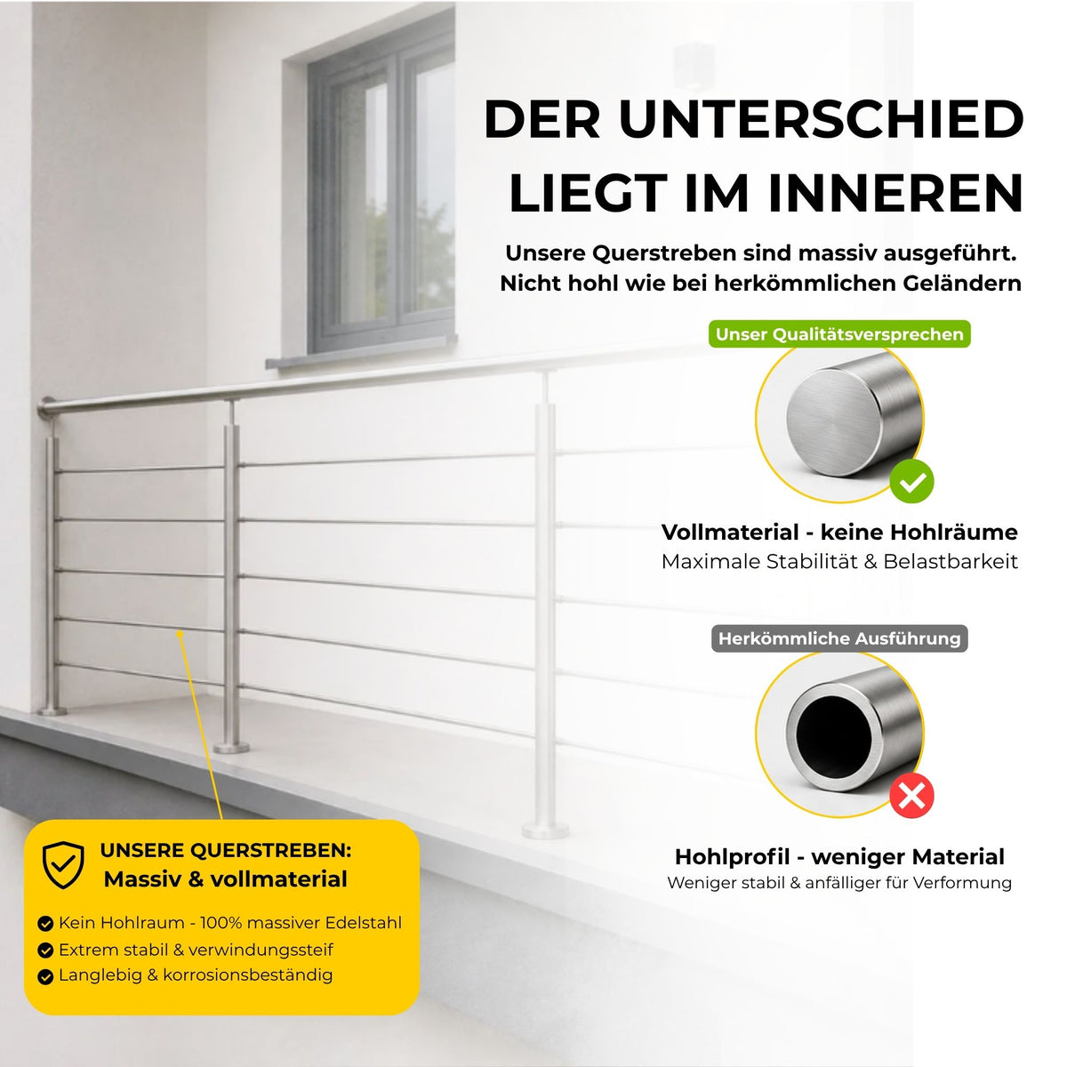 Balkongeländer aus Edelstahl aufgesetzt mit 5 Querstreben