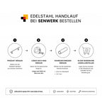 Edelstahl Handlauf nach Maß mit Wandhalterung – Kugelringhalter